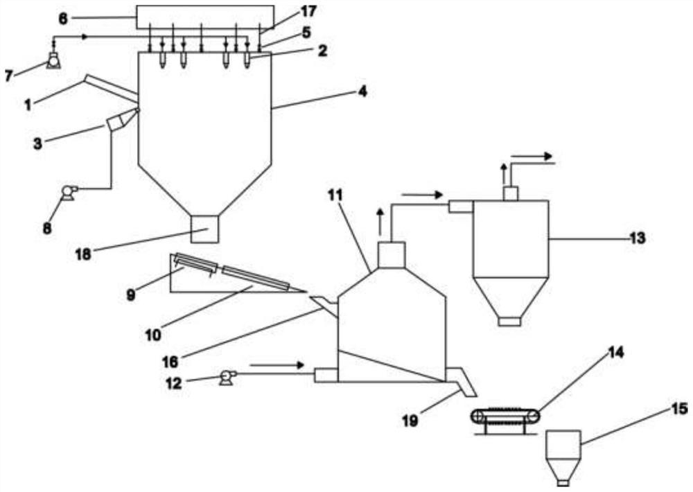 Cooling granulation and waste heat recovery device and method for high-temperature molten yellow phosphorus slags