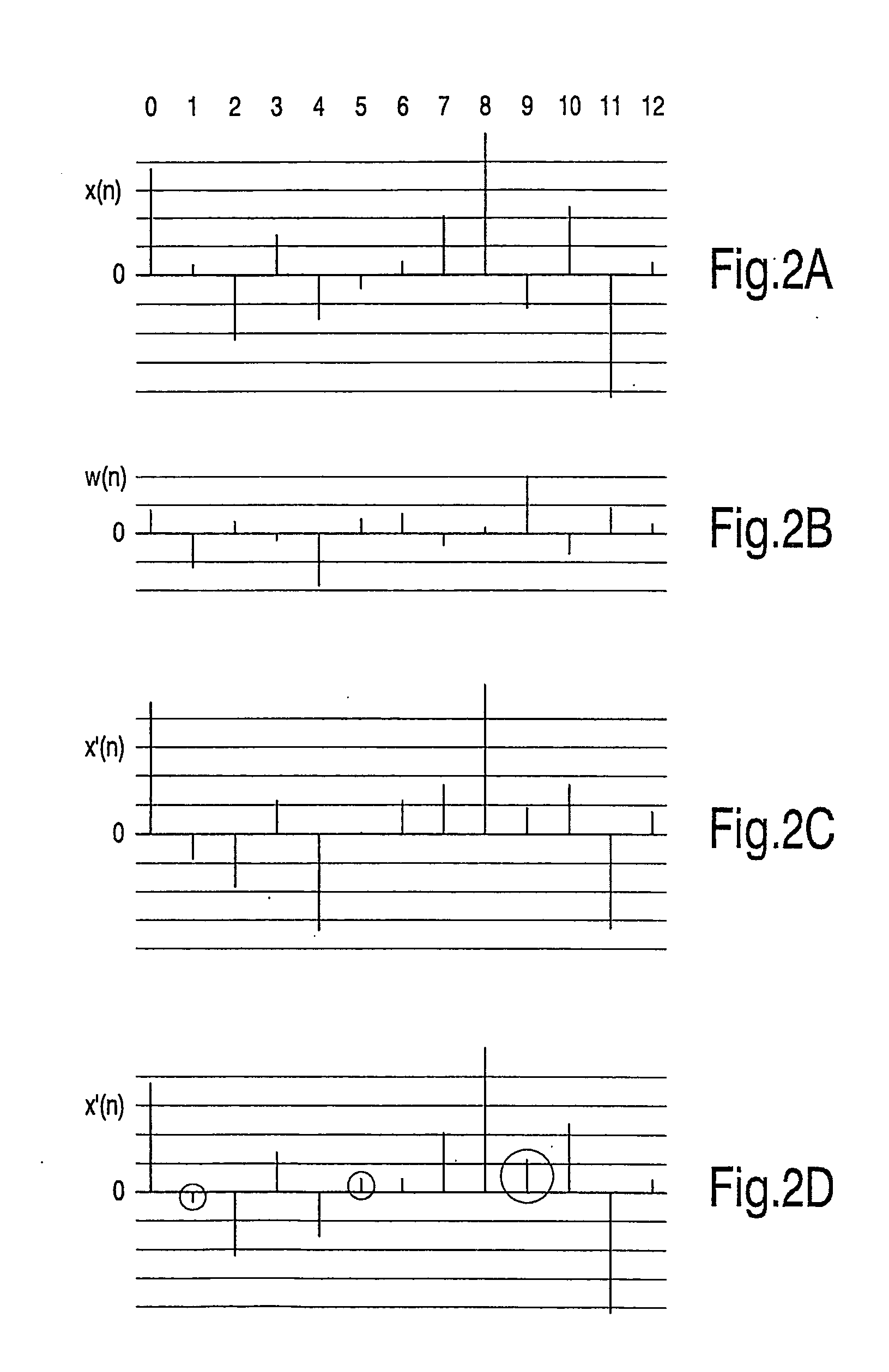 Embedding a watermark in an image signal