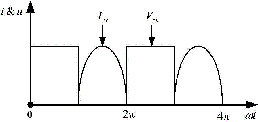 High-order F type power amplification circuit and radio frequency power amplifier