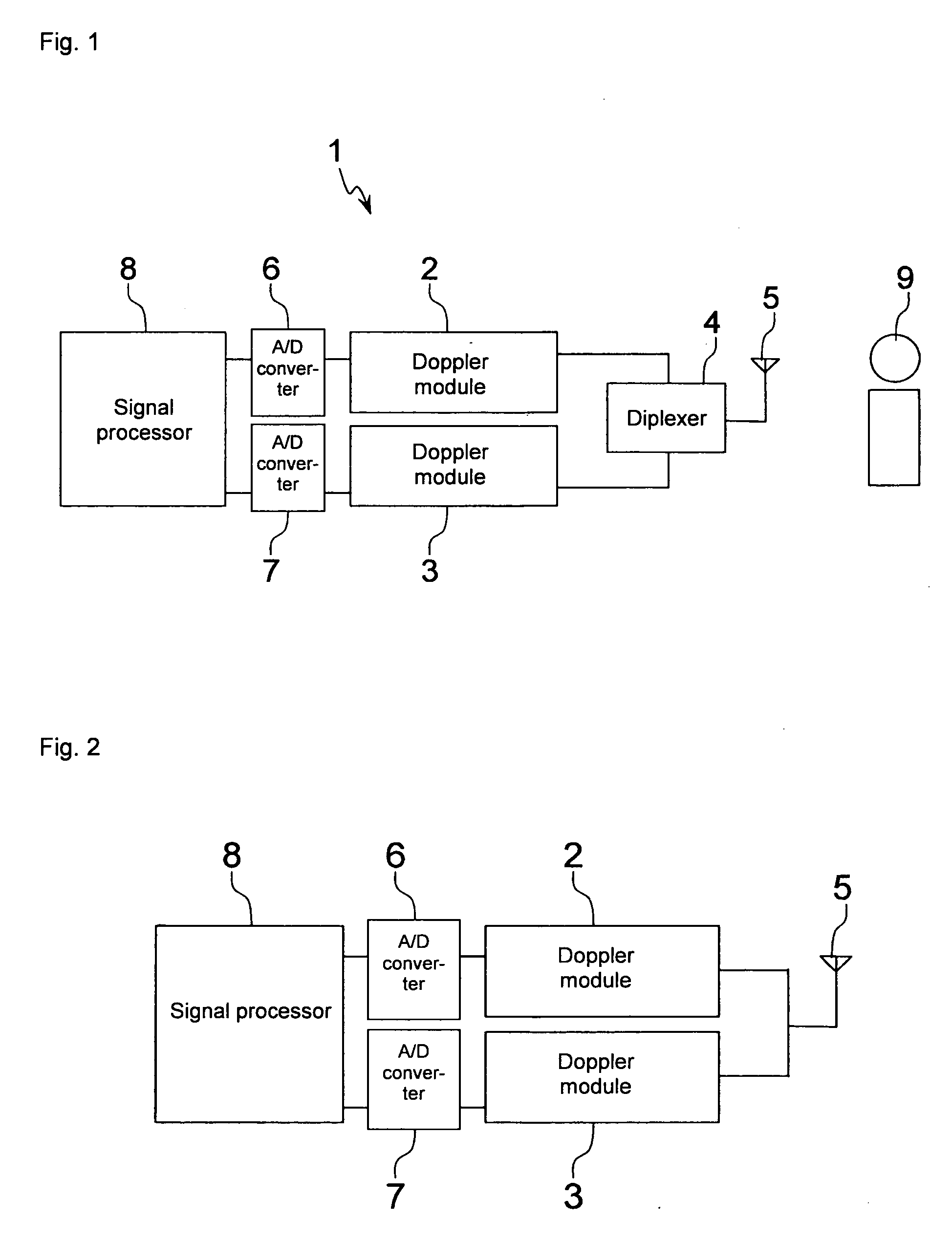 Two-frequency Doppler distance measuring apparatus and detection system having the apparatus