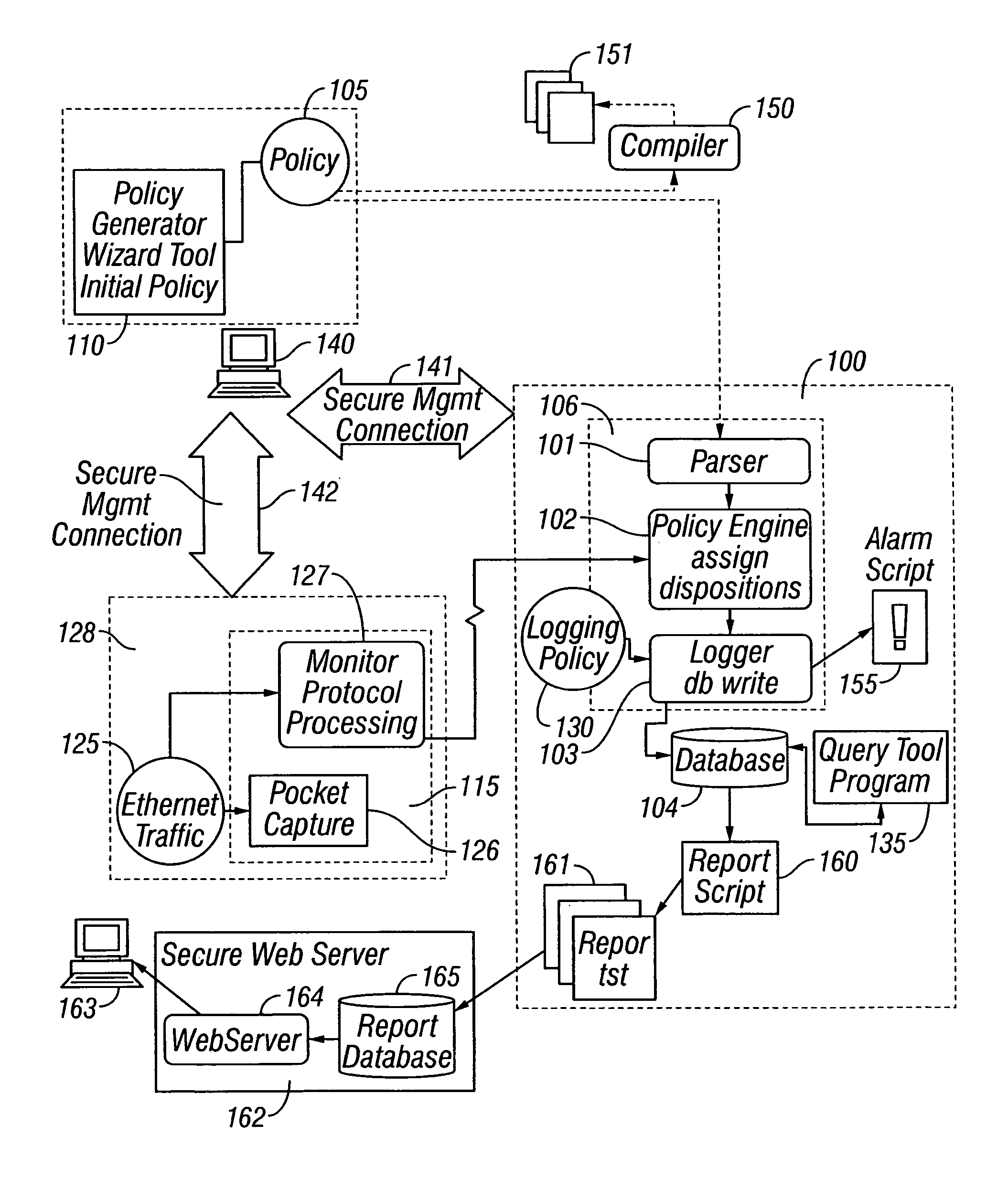 Method and apparatus for rate limiting