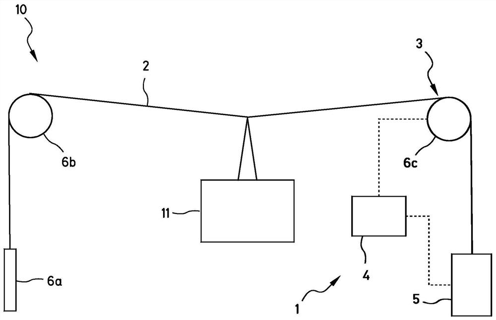 Method and device for monitoring integrity of wire rope device