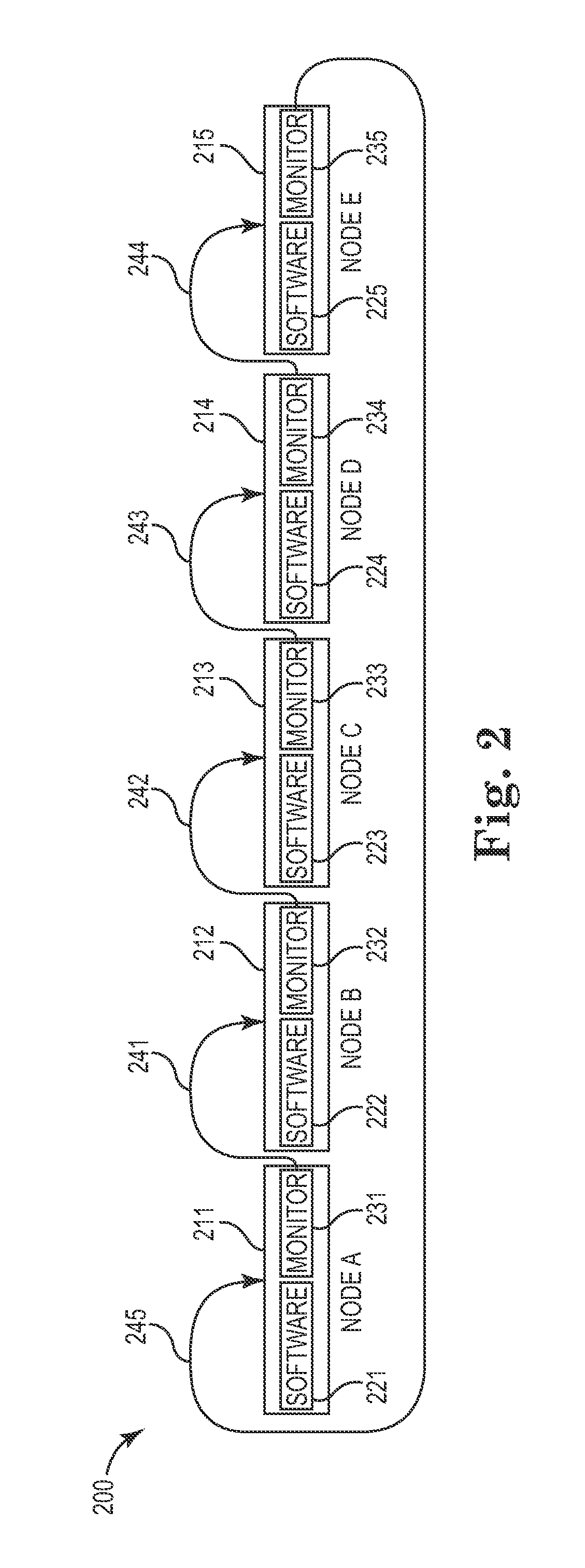 Monitoring distributed software health and membership in a compute cluster