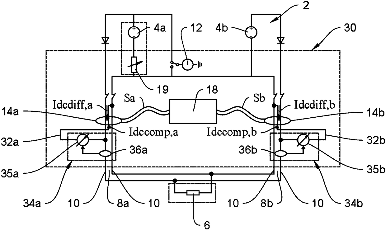 Insulation fault location systems and methods for insulation fault location for a redundant DC power supply system coupled to diodes