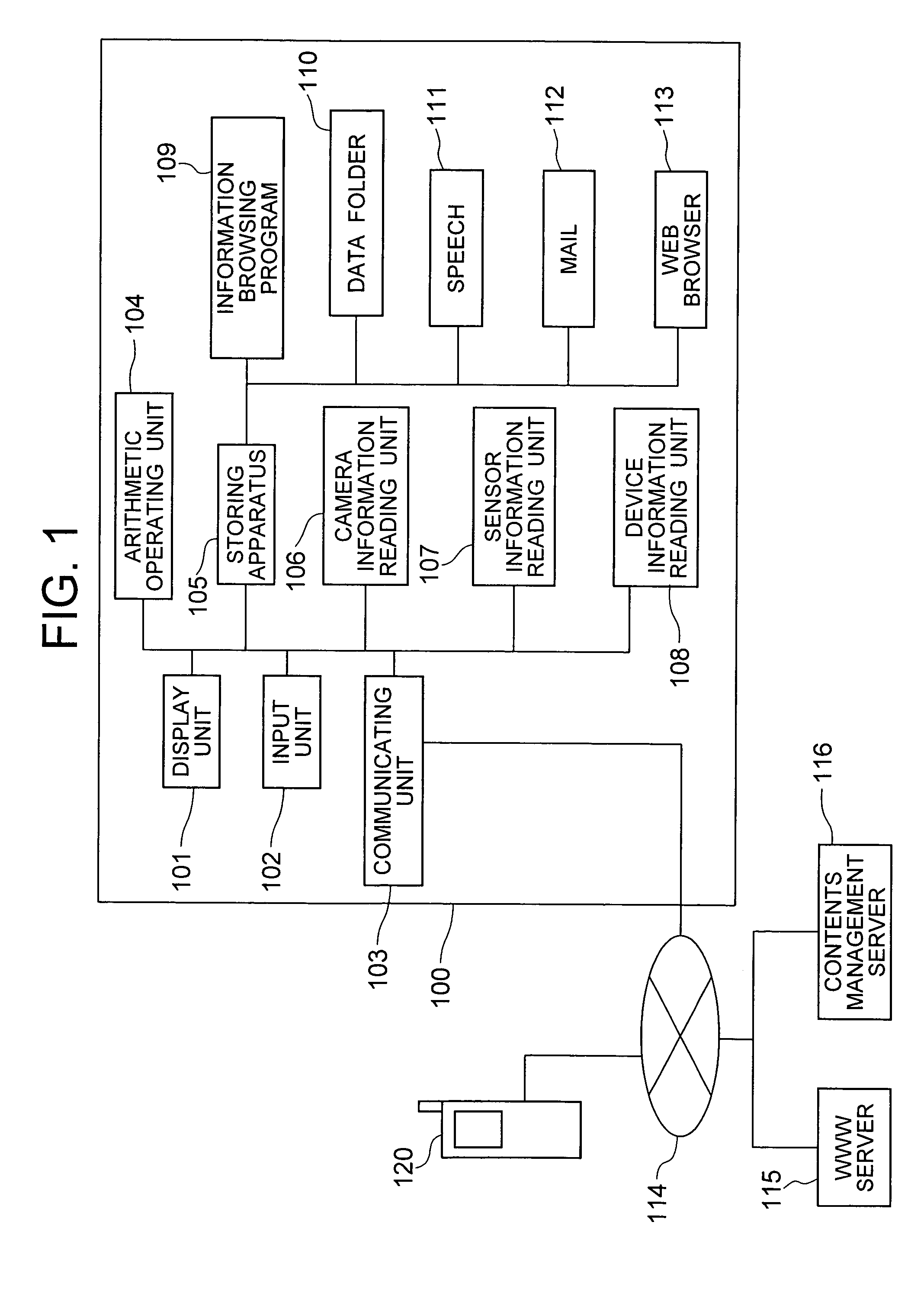 Information browsing apparatus having communicating function