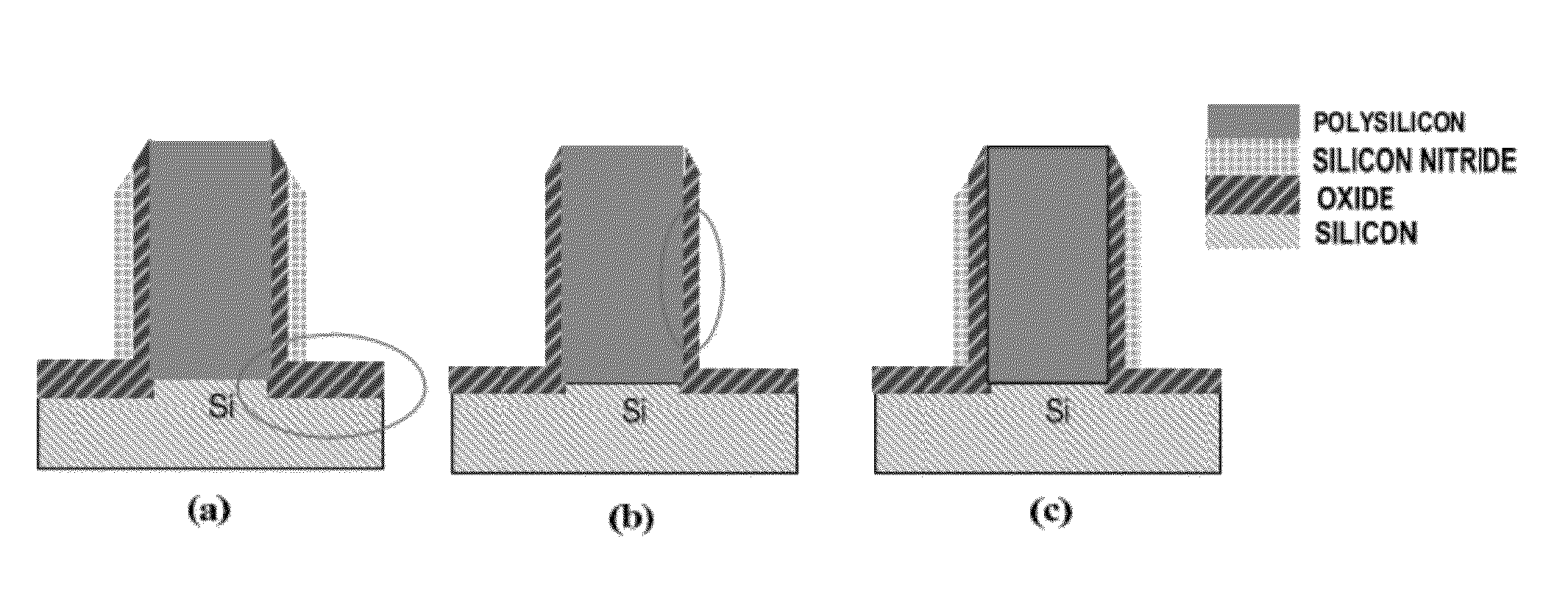 Method of manufacturing semiconductor device