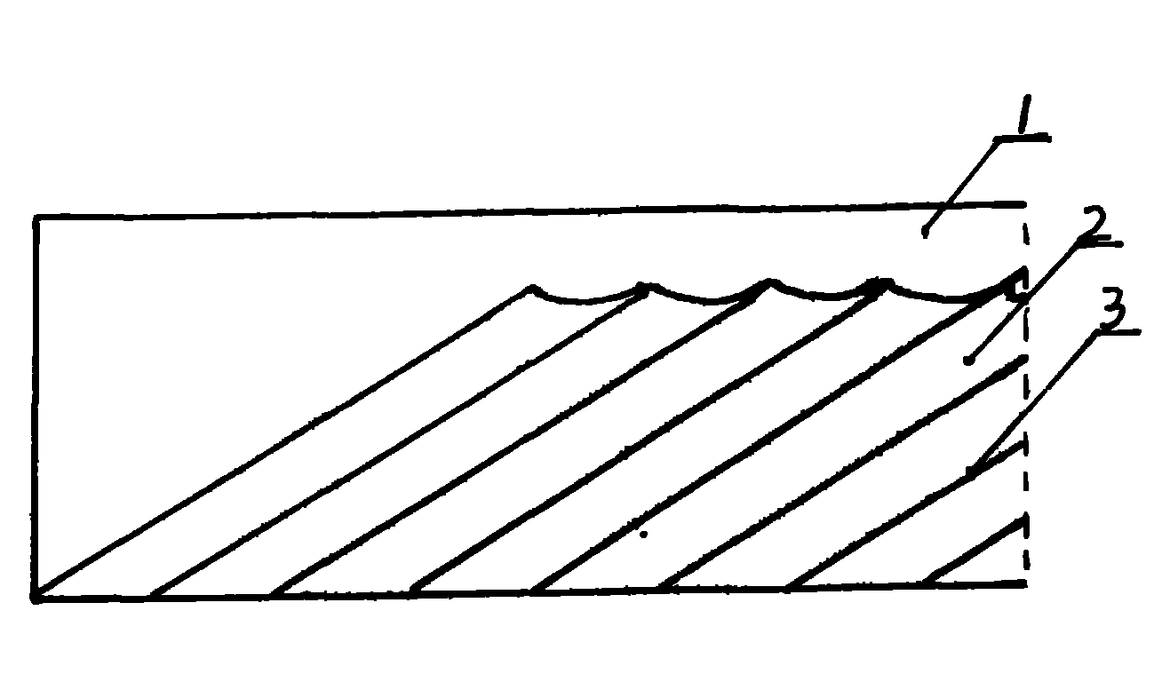 Yam rail-cultivating method