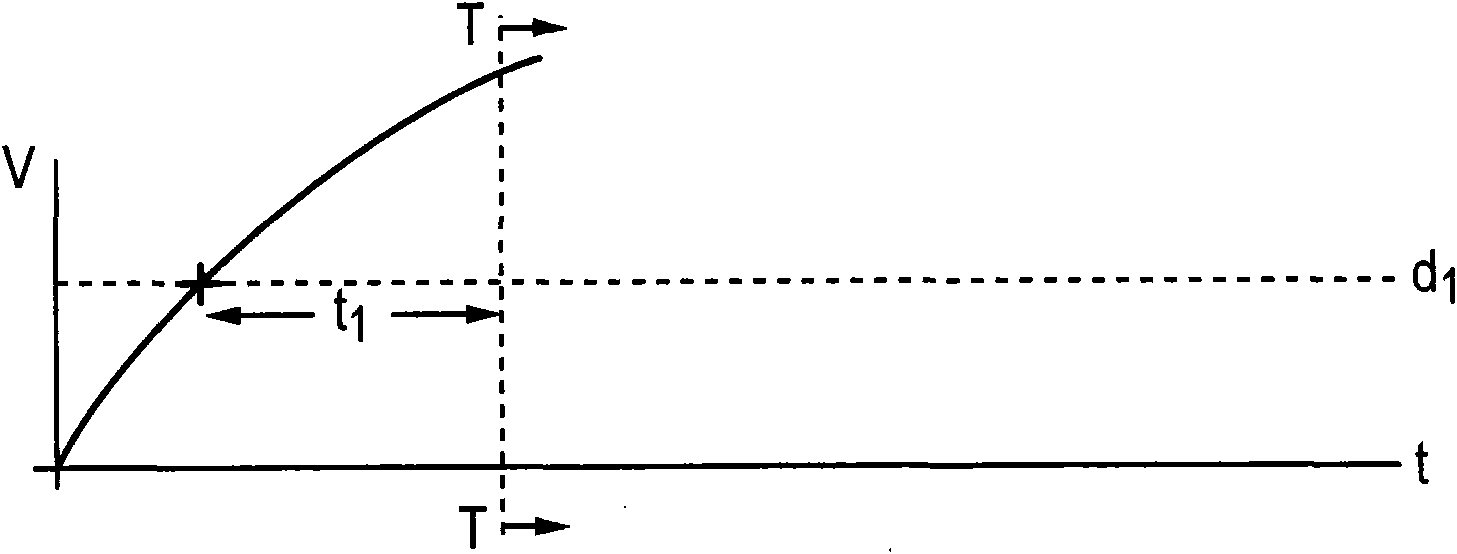 Touch trigger measurement probe