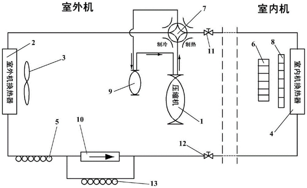 Outdoor unit control circuit of inverter air conditioner