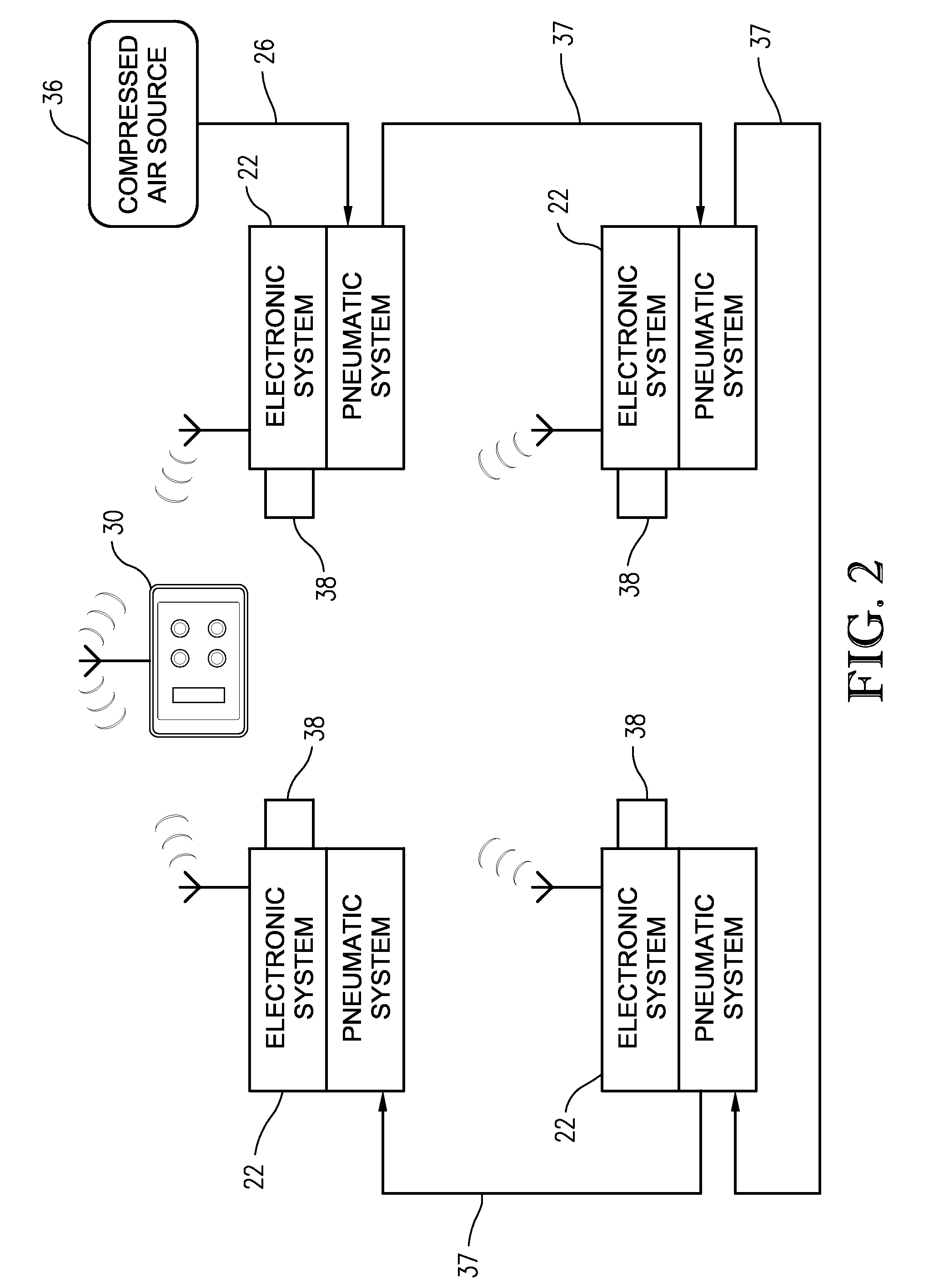 Electronically controlled wheel lift system