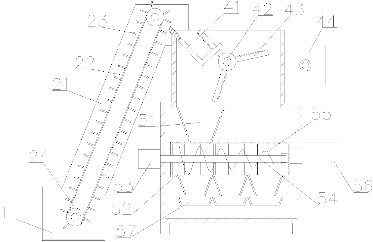 Power plant and coking plant coal processing equipment