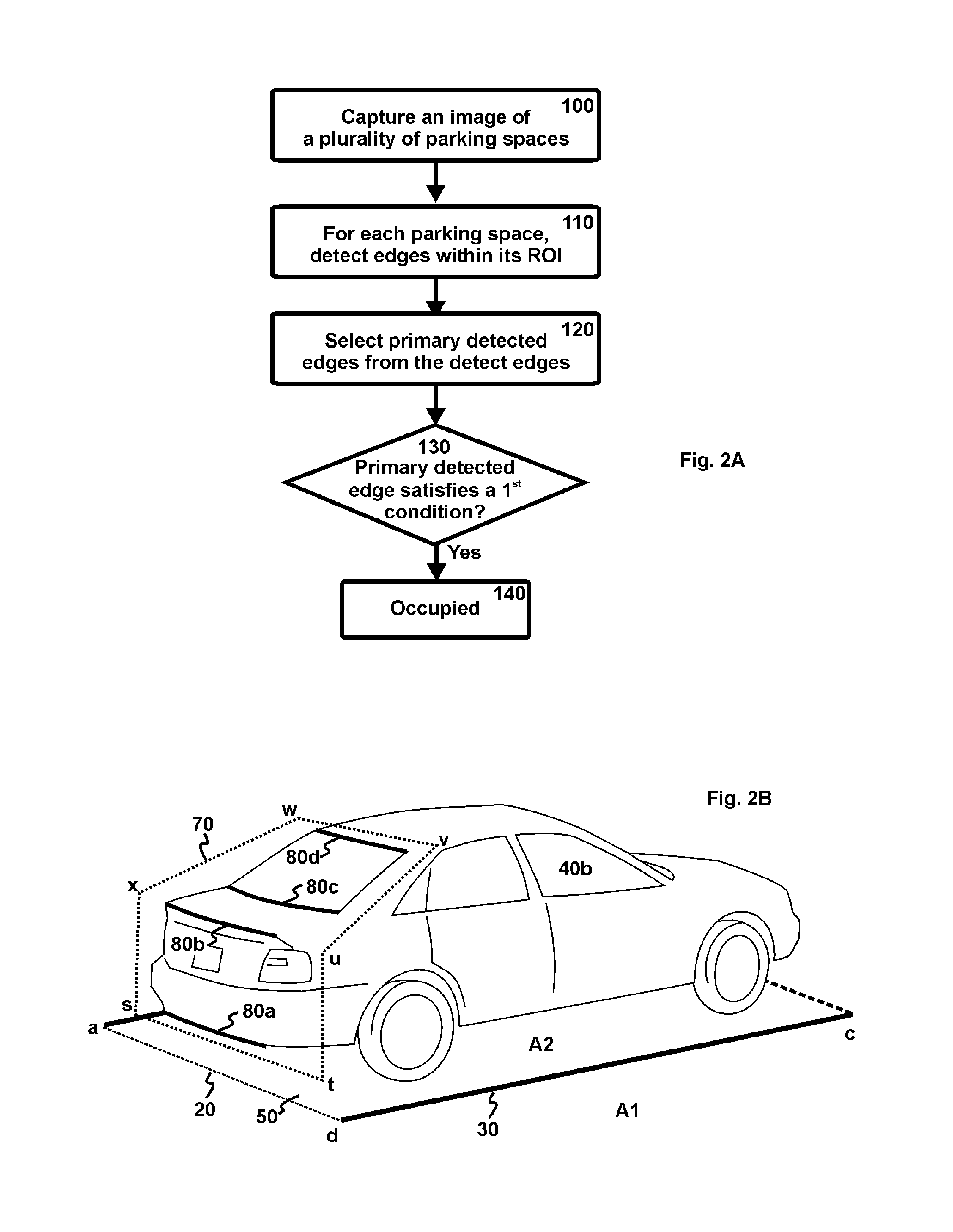 Parked vehicle detection based on edge detection