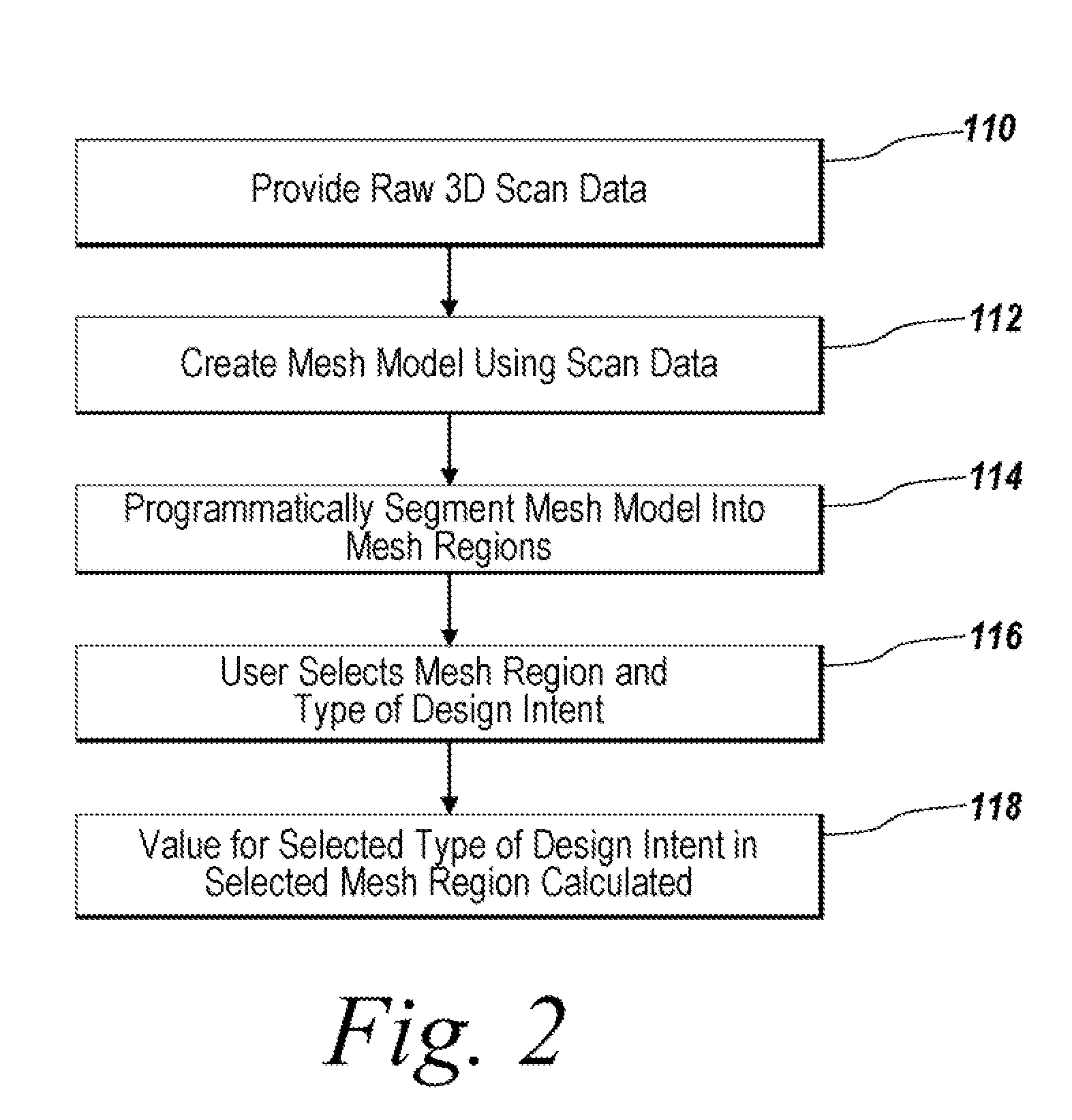 System and method for identifying original design intents using 3D scan data