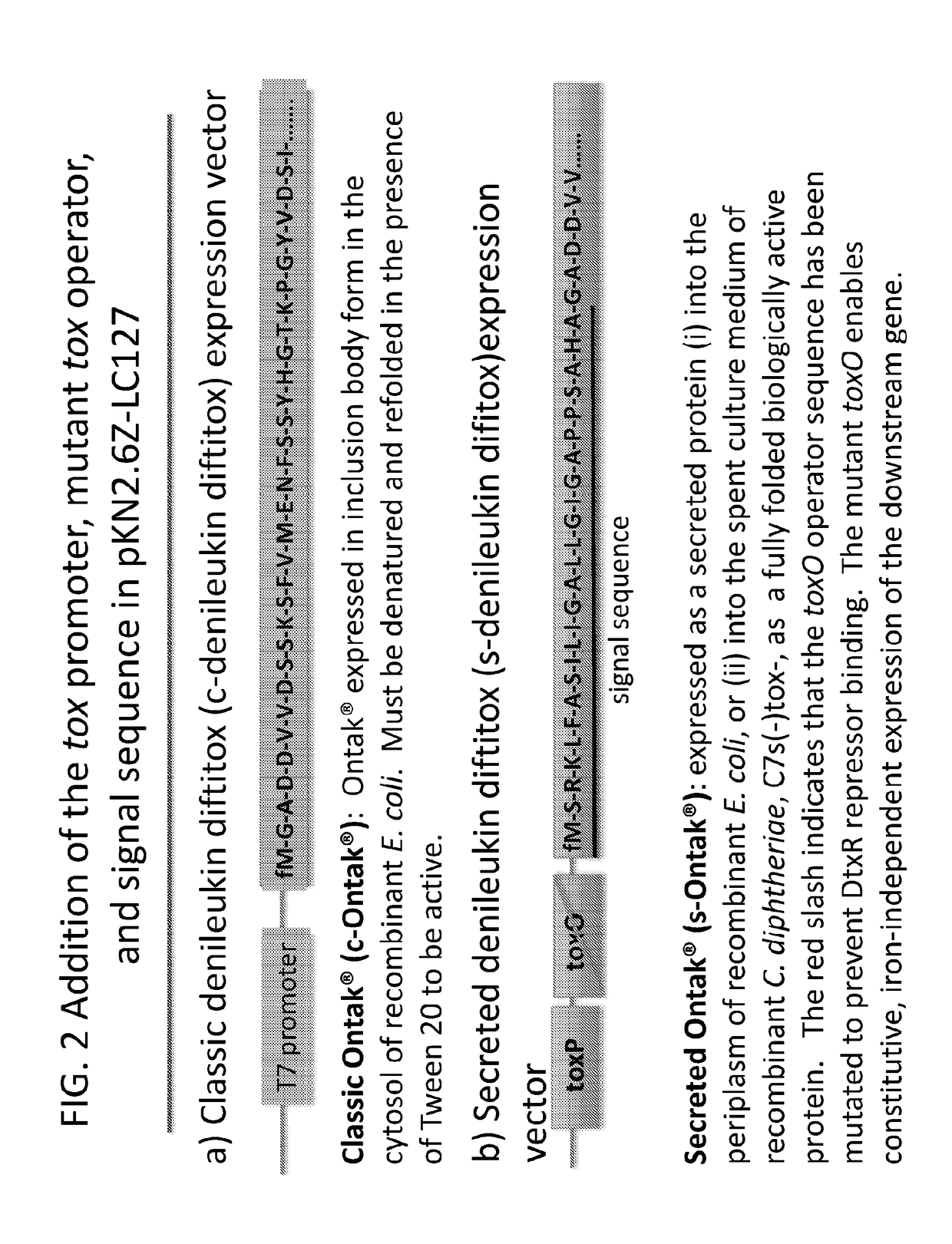 Methods of Producing Aggregate-Free Monomeric Diphtheria Toxin Fusion Proteins and Therapeutic Uses