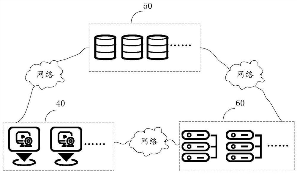 Fault information processing method and device, computer equipment and storage medium