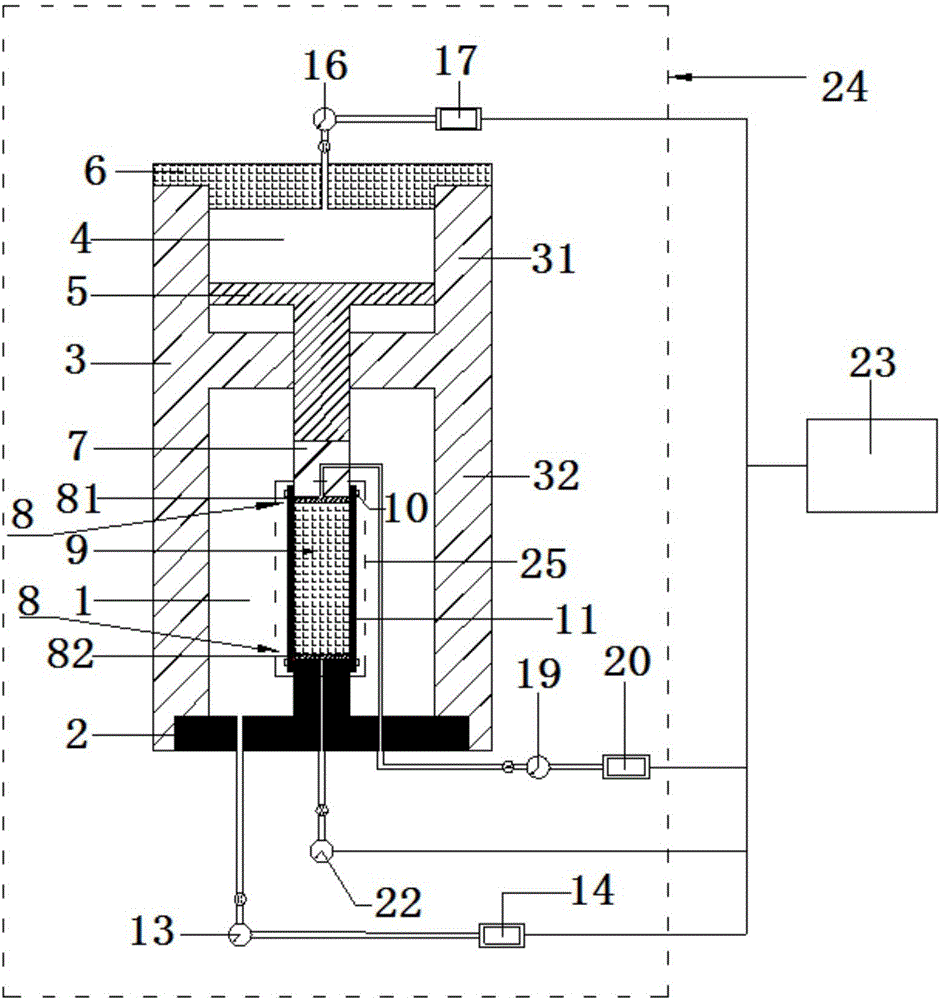 Device for measuring permeability of ultra-low permeability rocks under action of triaxial stress