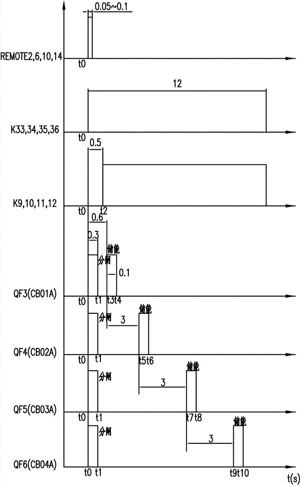 A sequence-controllable energy storage device and method