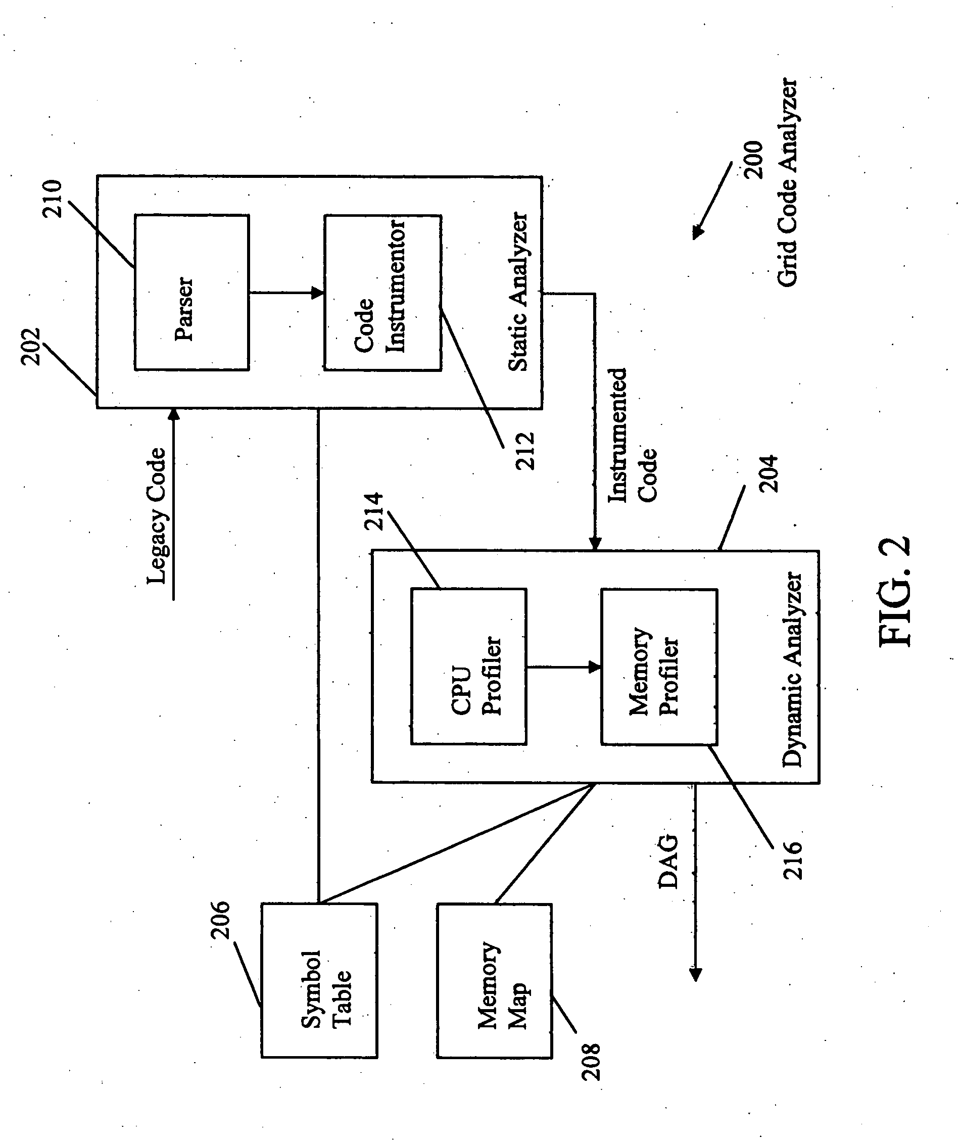 System and method for application migration in a grid computing environment