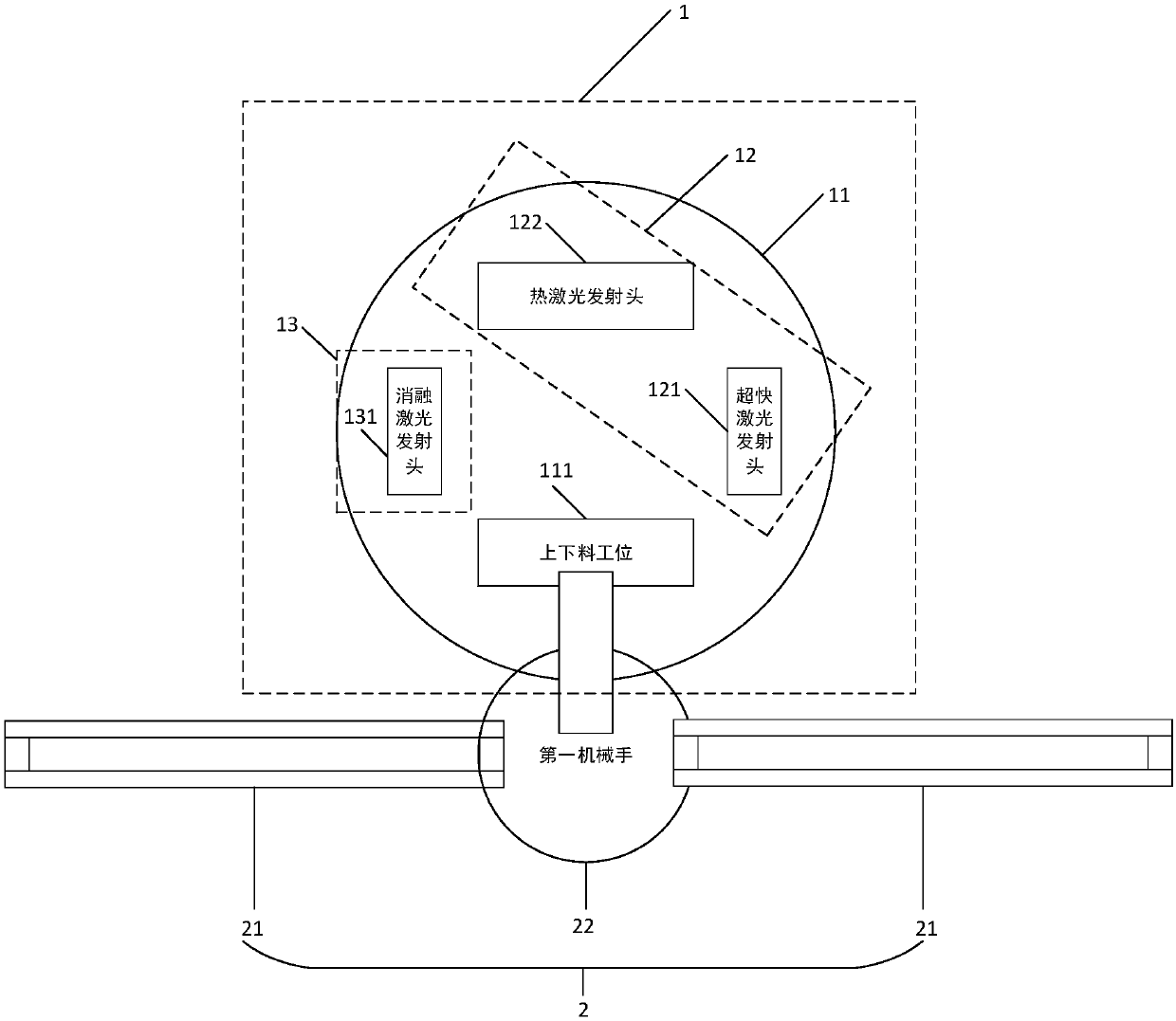 Processing system and processing method for glass cover plate