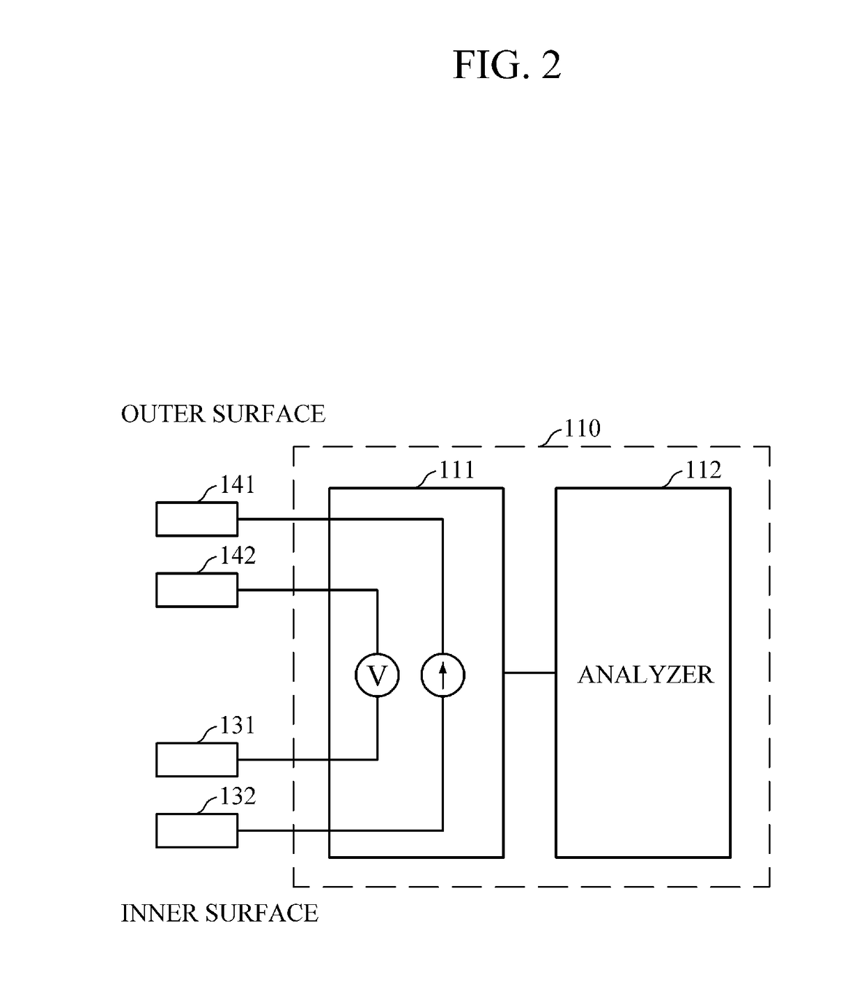 Wrist-type body composition measuring apparatus