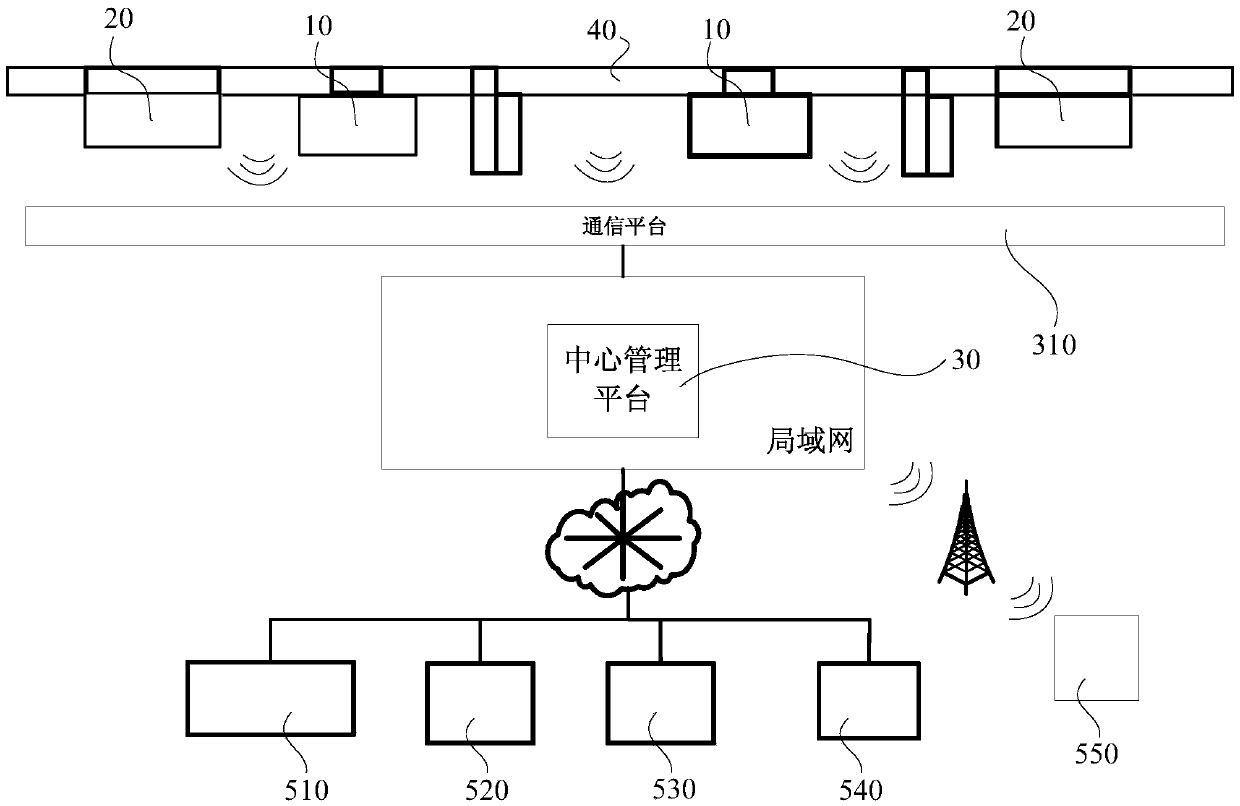 Track inspection robot system