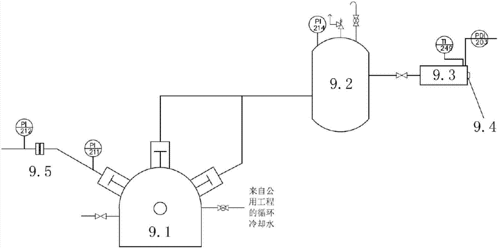 Comprehensive experiment device for process unit equipment