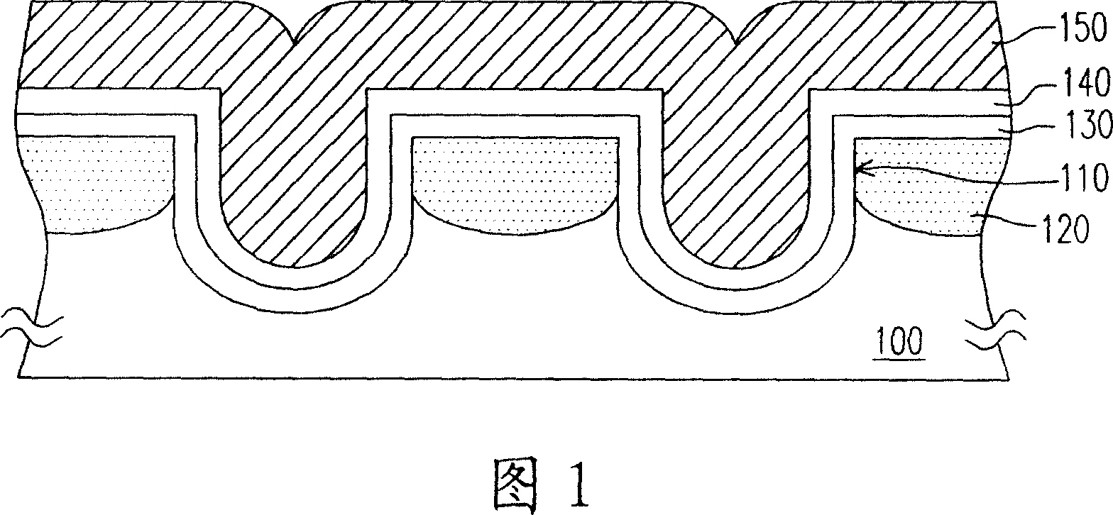 Non-volatile memory body and operating method and mfg. method thereof