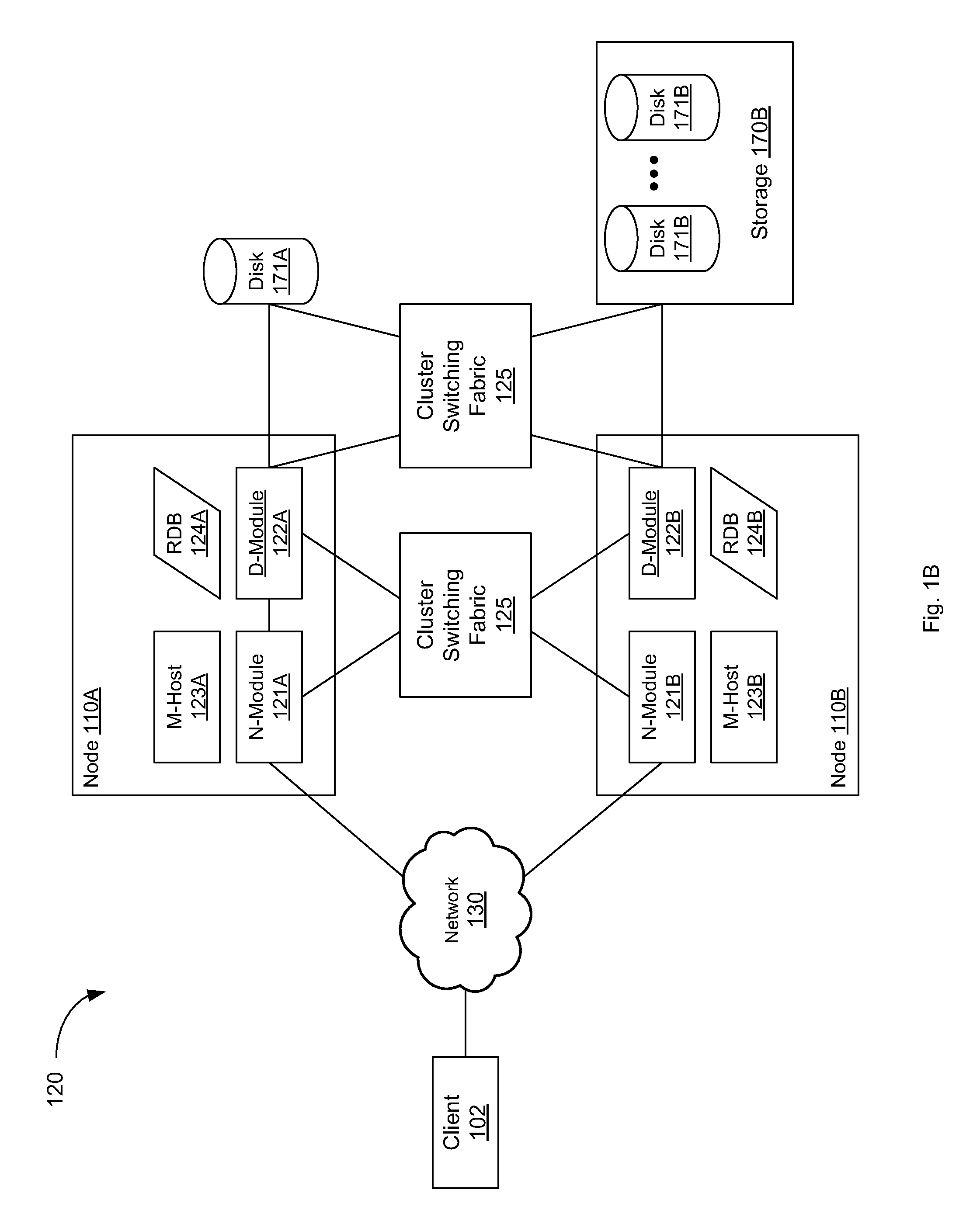 Identifying lost write errors in a raid array