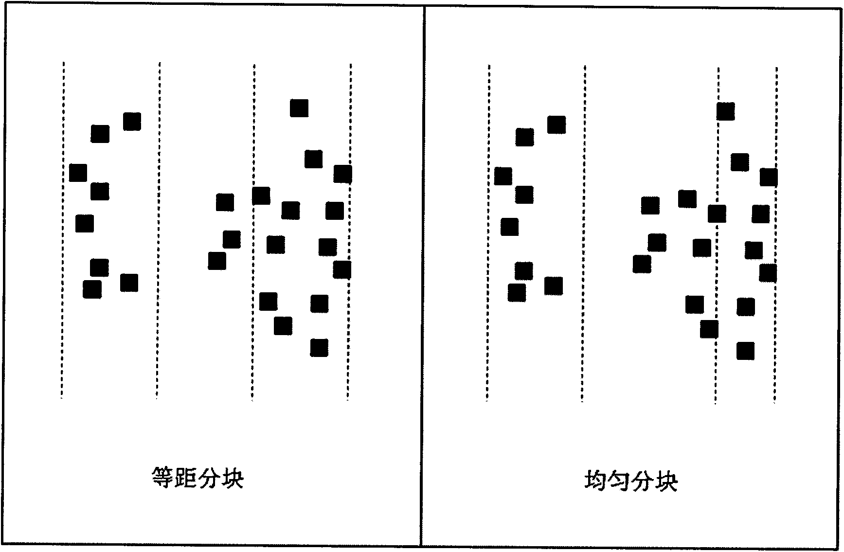 Method for quickly extracting critical area of layout