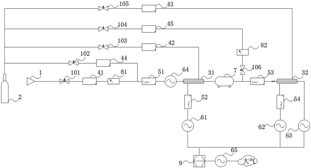 Device for monitoring concentration of tritium with different forms in complex environment gas