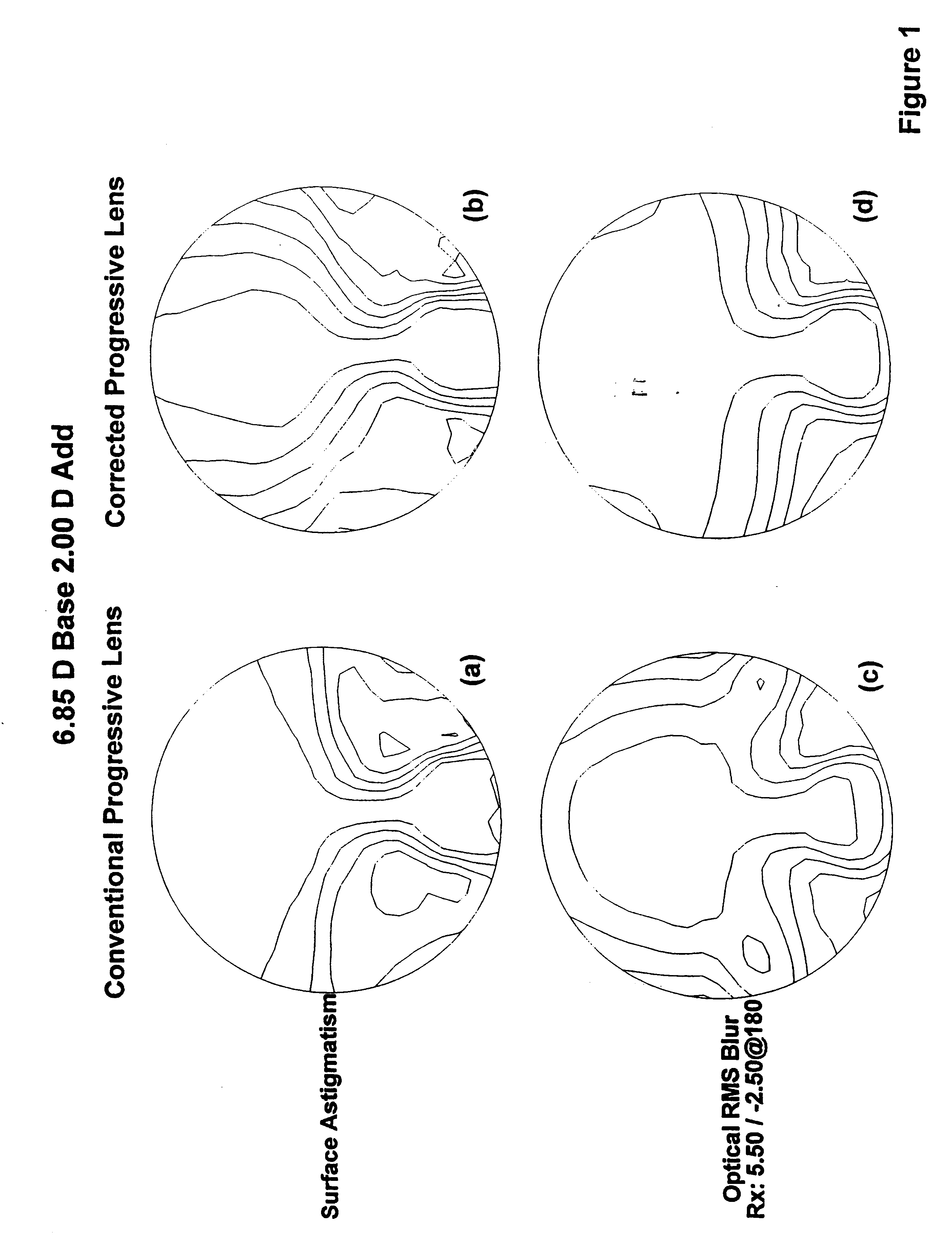 Progressive lens