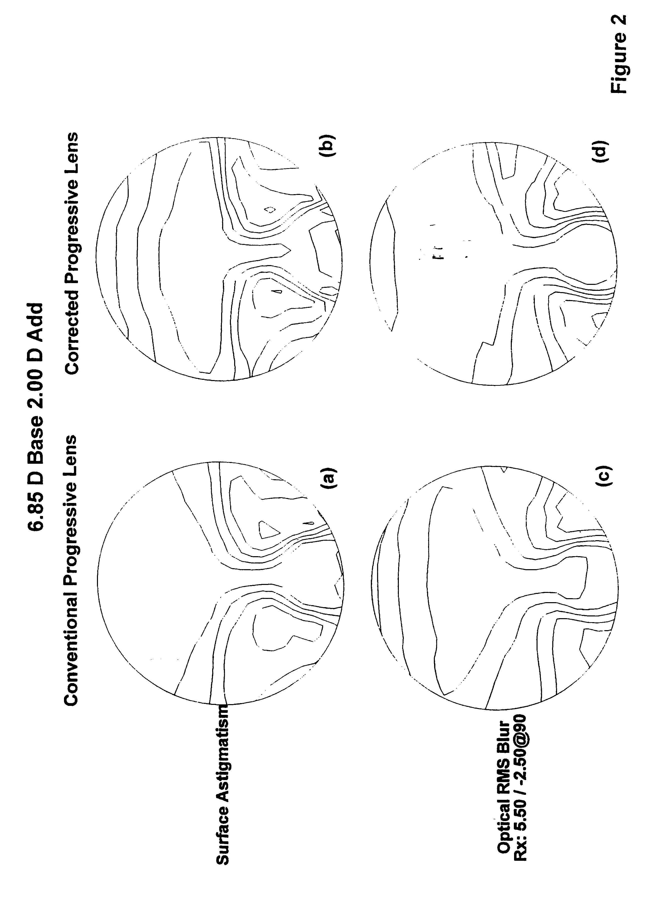 Progressive lens