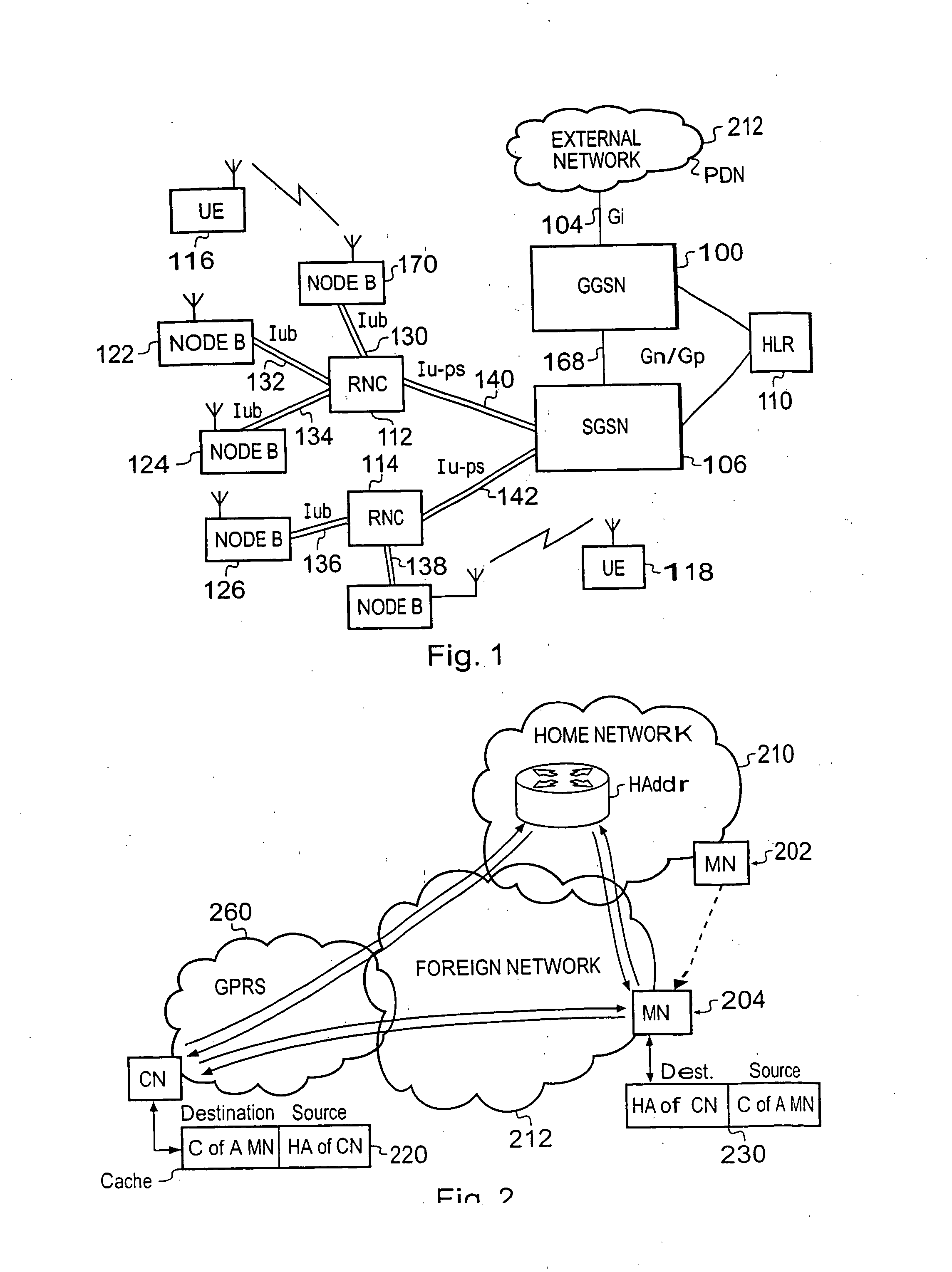 Packet data communications