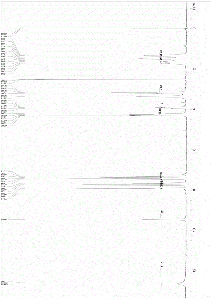 Nalpha-fluorenylmethyloxycarbonyl-Nepsilon-trifluoroacetyl-lysine preparation method