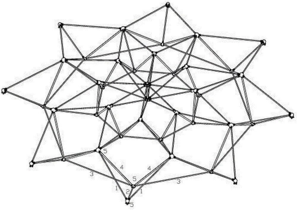 Dual-strut cable dome structure