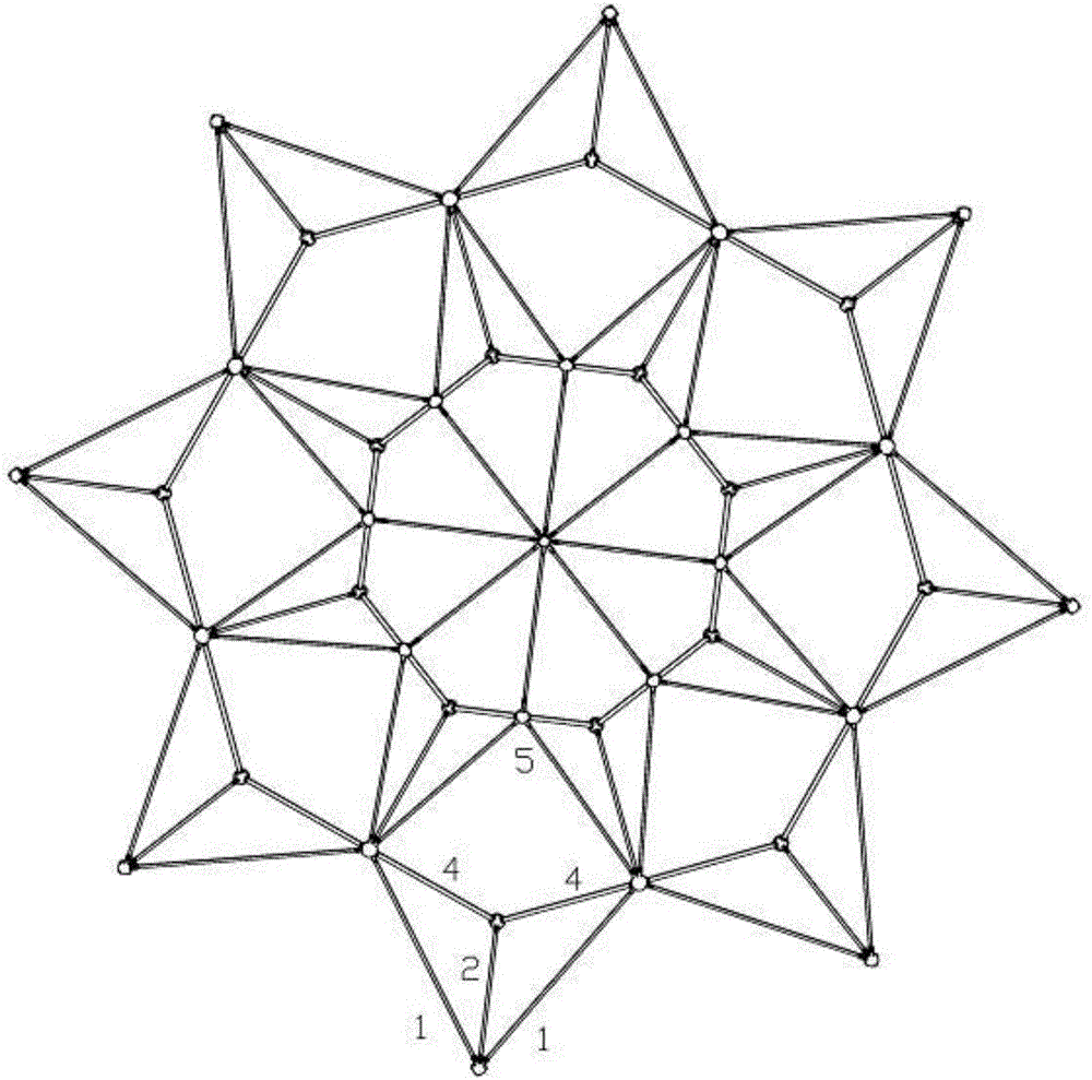 Dual-strut cable dome structure