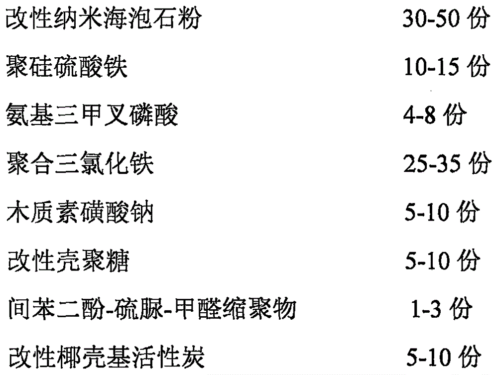 High-efficiency treating agent for municipal sewage and preparation method thereof