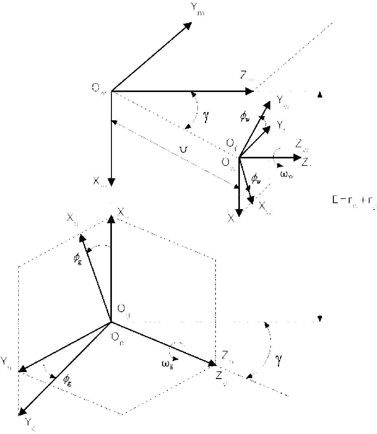 Gear machining surface topography analytical method based on gear machining simulation model