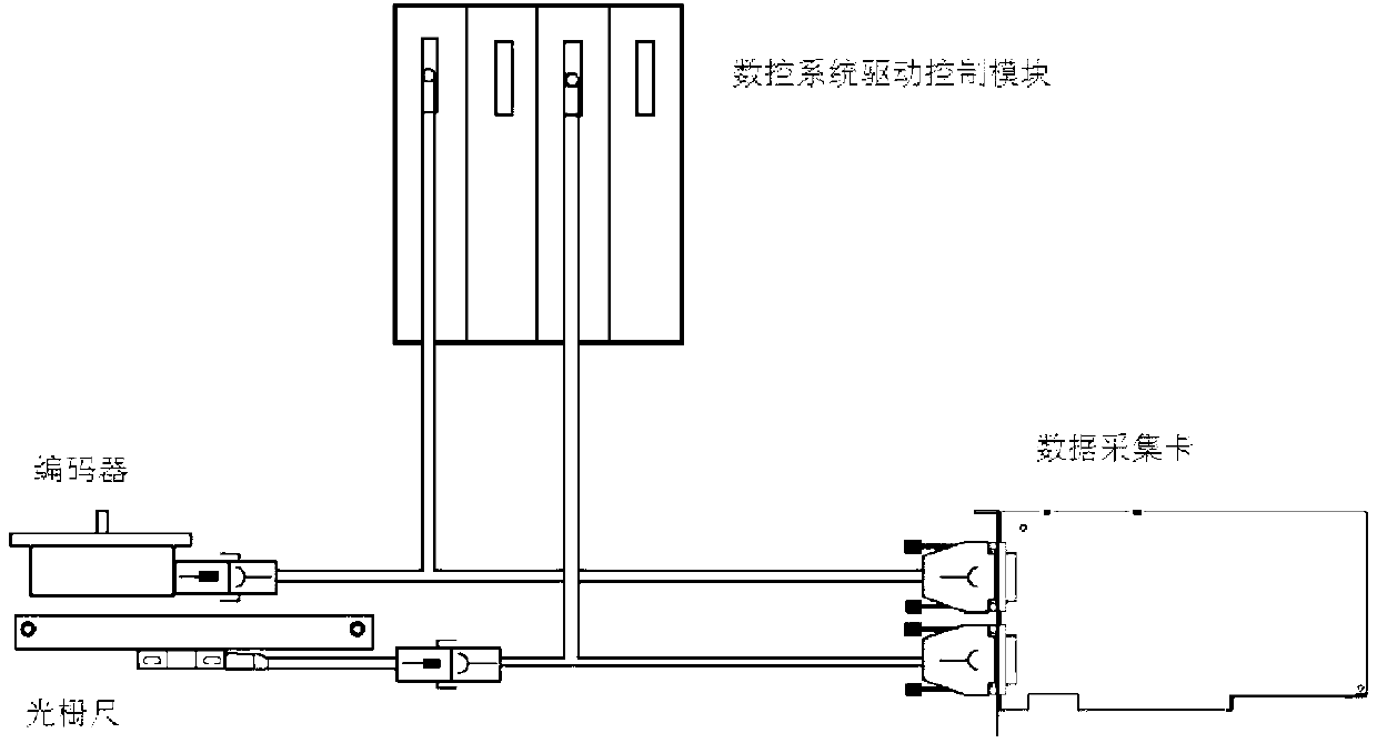 Gear machining surface topography analytical method based on gear machining simulation model