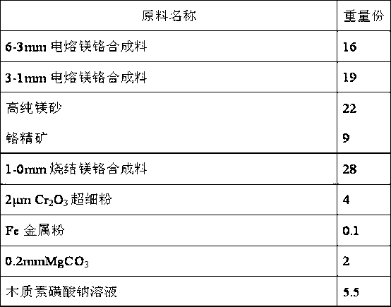 Semi-rebonded magnesite-chrome brick for copper smelter and preparation method thereof