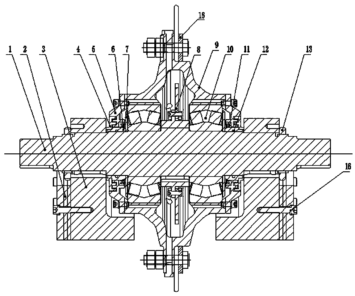 Novel thin oil lubrication flange type vibration exciter