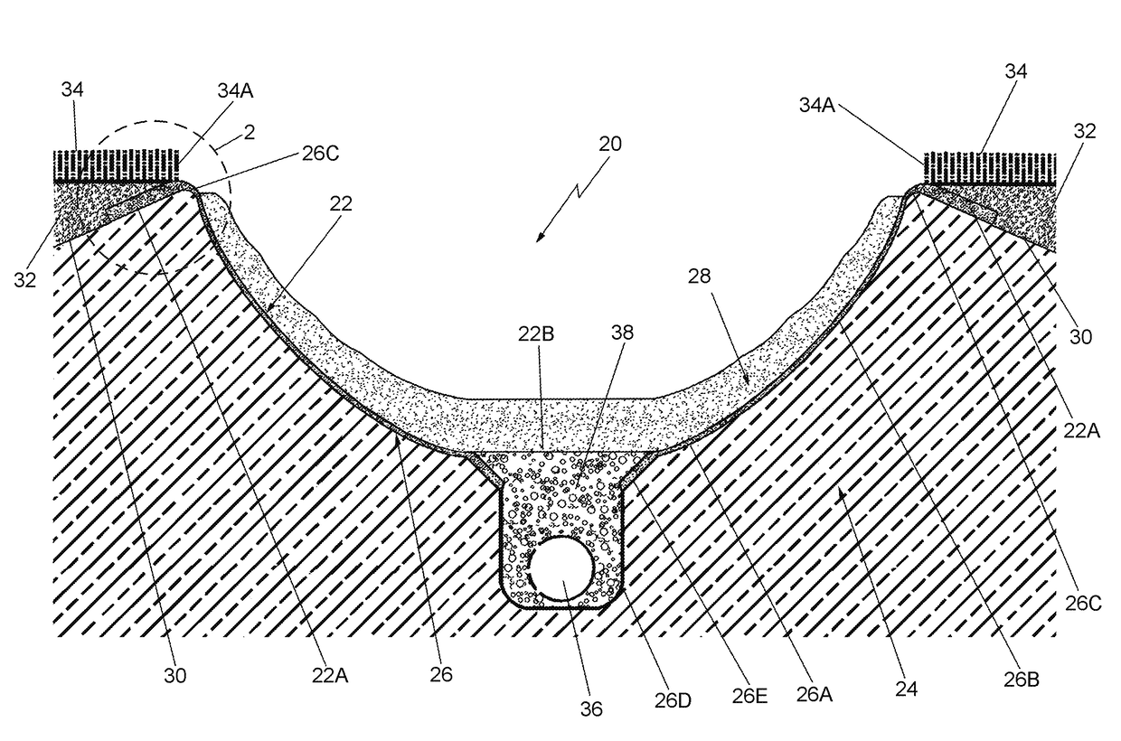 Golf course sand bunker with liner and method of making the same