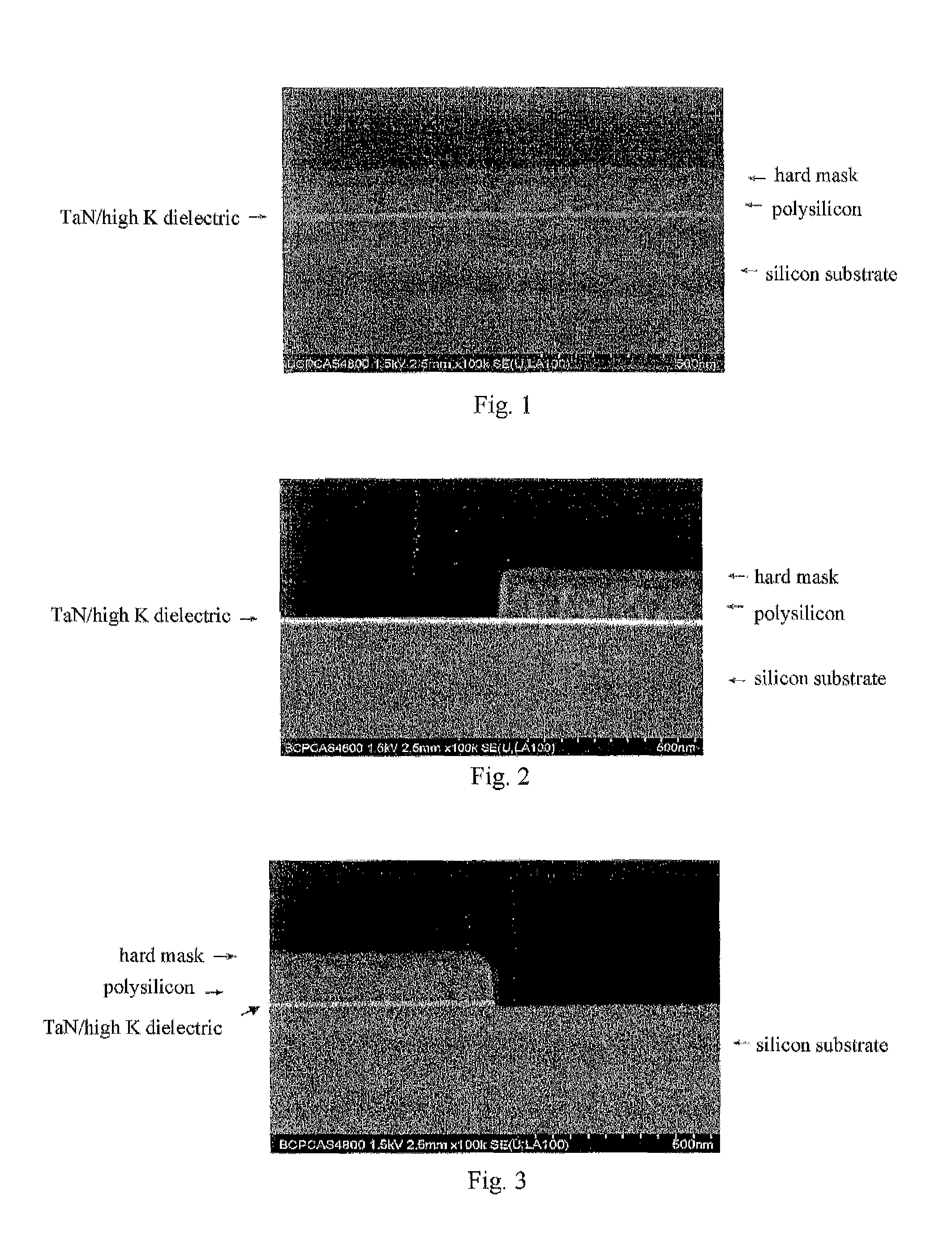 Method for manufacturing a metal gate electrode/high K dielectric gate stack