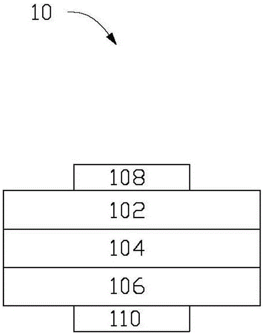 Phase-change spinning nonvolatile storage unit