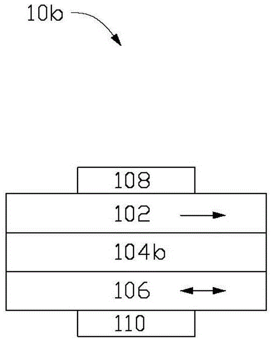 Phase-change spinning nonvolatile storage unit