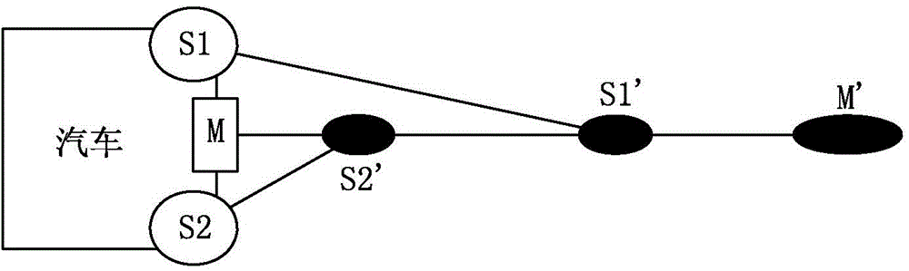 Method for displaying static warning optical signal at rear part of automobile