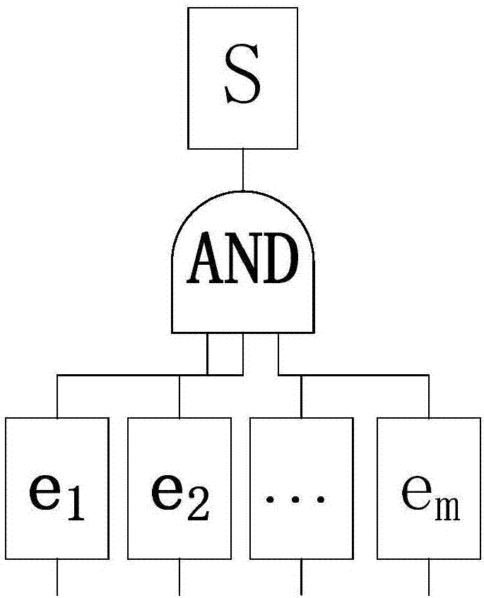 Satellite in-orbit health status evaluation method and system based on component and function mapping diagram