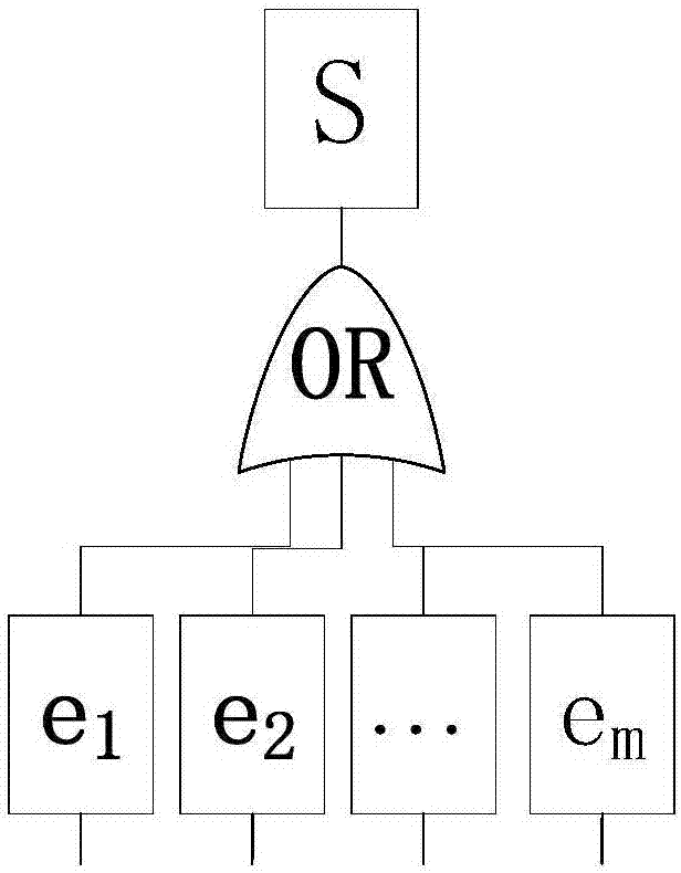 Satellite in-orbit health status evaluation method and system based on component and function mapping diagram