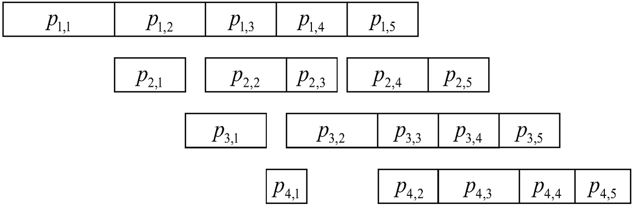 Tree search method and device for homosequential assembly line workshop scheduling problem