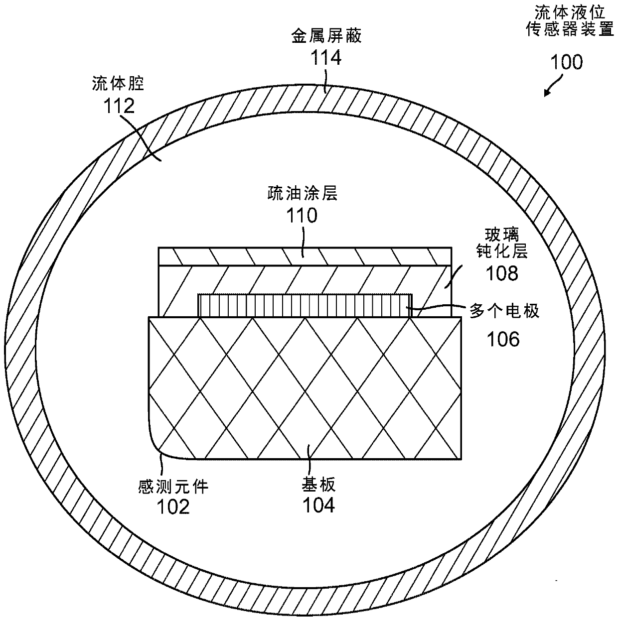 Fluid level sensor apparatus with inter-digitated planar capacitor